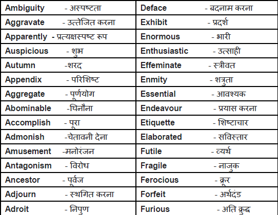 basic hindi words with english meaning pdf
